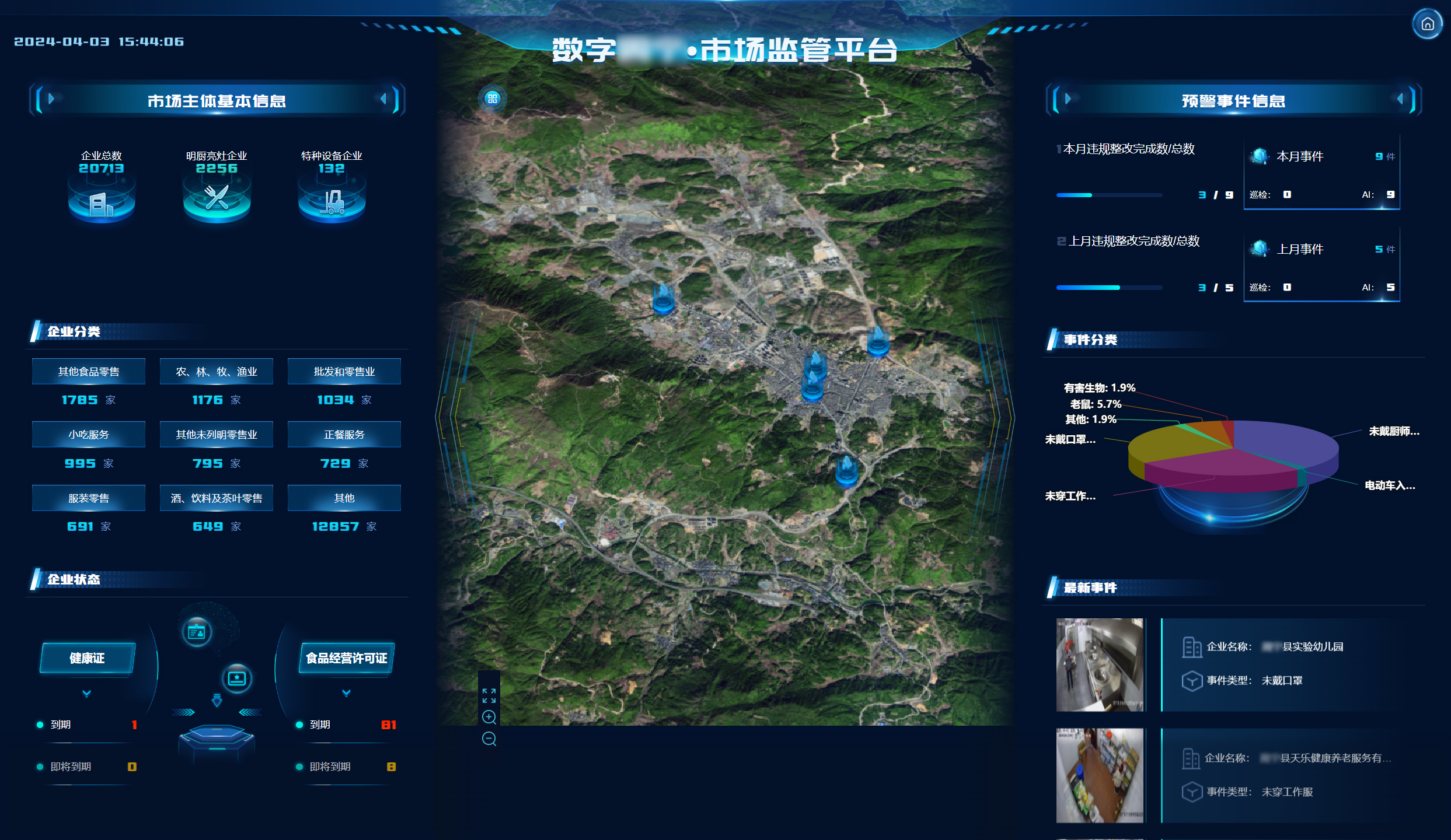 Êý×ÖÖÜÄþÊÐ¹Ü ´òÂë.jpg