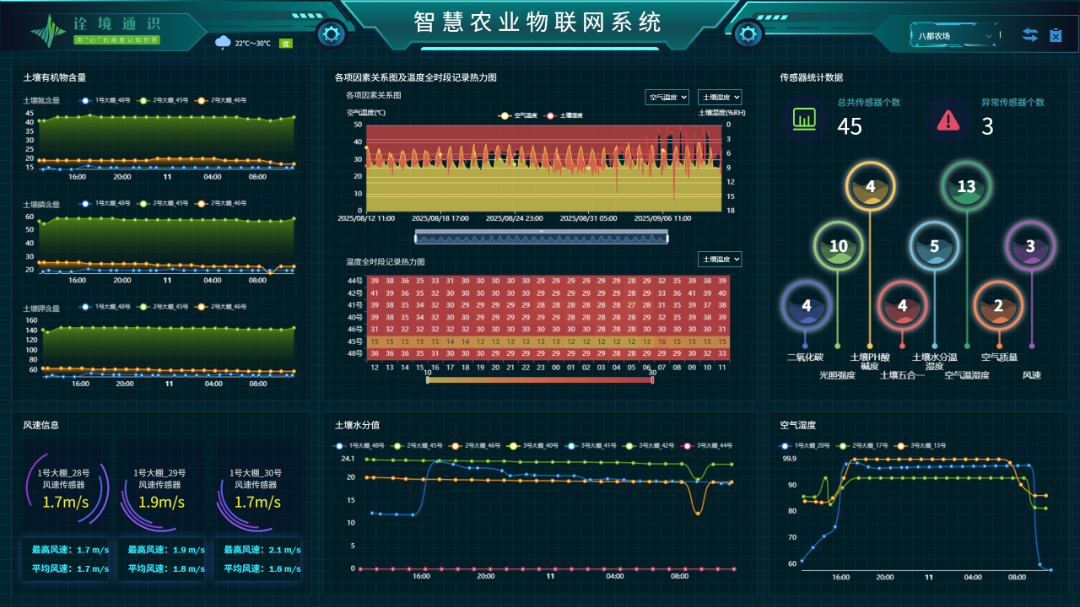 ��ʱ�����������ǲ���Z6(�й�)��ҳ����